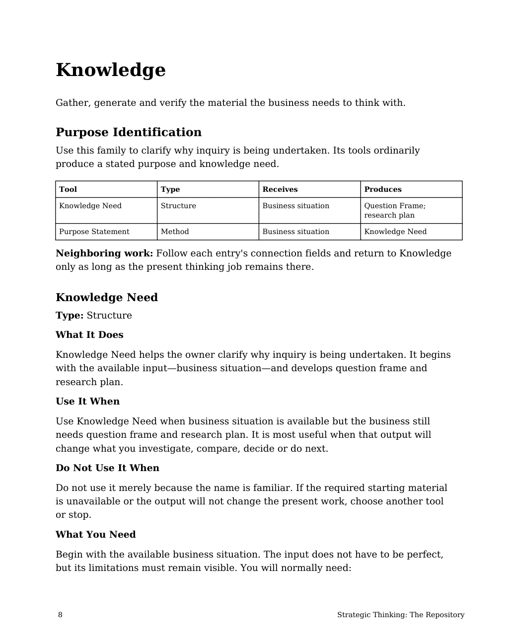 Strategic Thinking: The Repository: interior sample 1