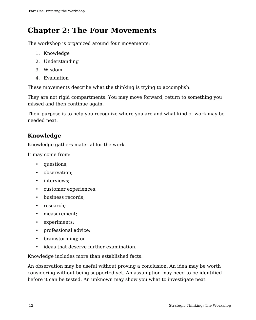 Strategic Thinking: The Workshop: interior sample 2